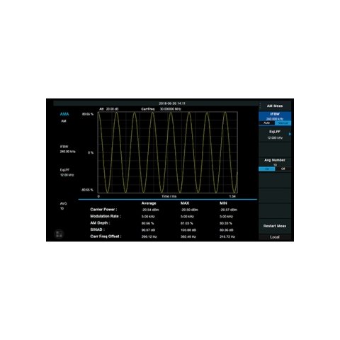 Програмне розширення "аналіз модуляції AM FM" SIGLENT SSA3000XP AMA для SIGLENT SSA3000X Plus